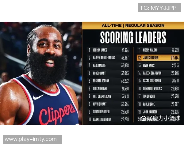 湖人队创下历史纪录前9场比赛均以10分以上失利引发关注 湖人队创下历史纪录前9场比赛均以10分以上失利引发关注